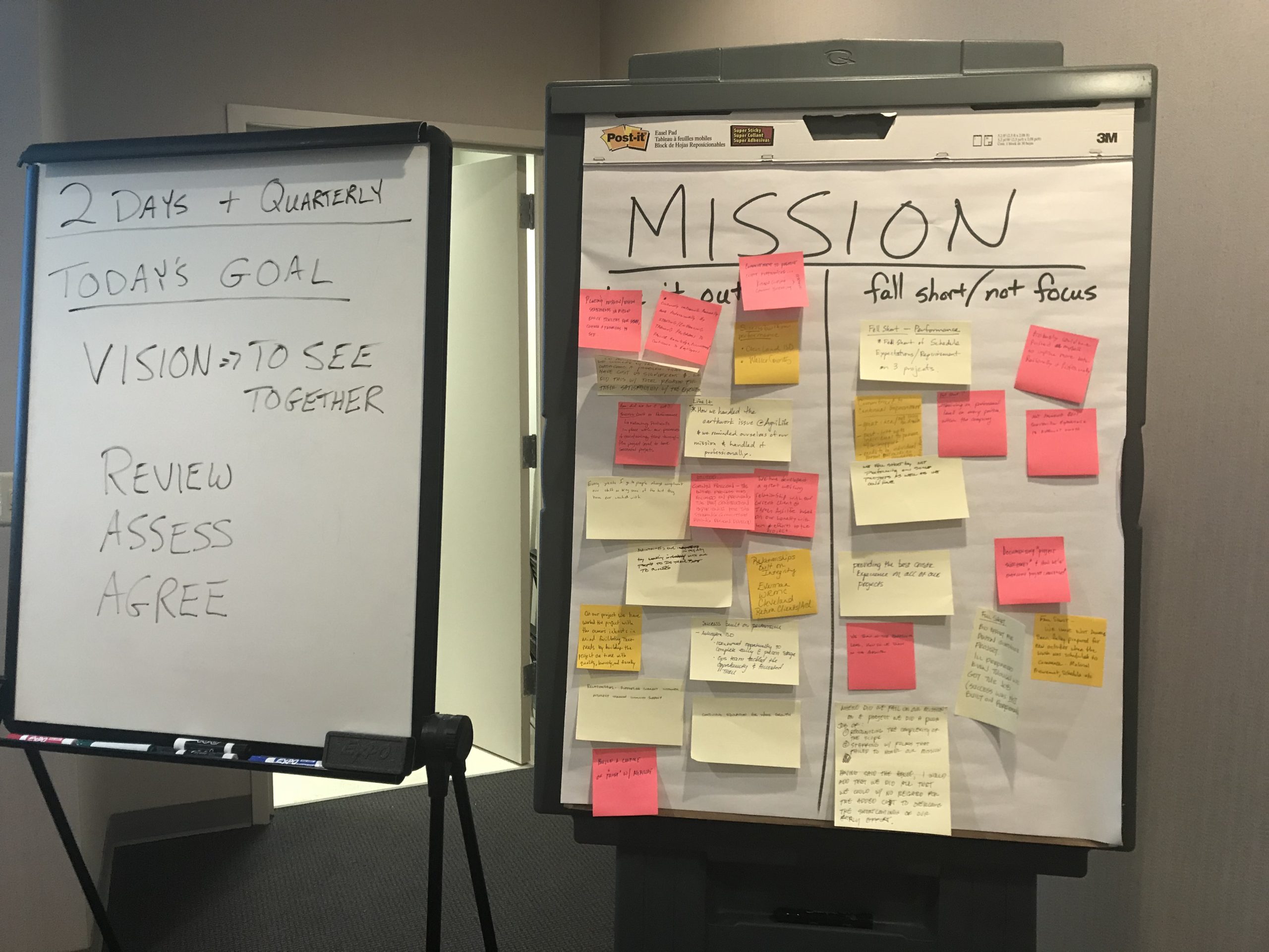 Strategic Planning Sticky Notes